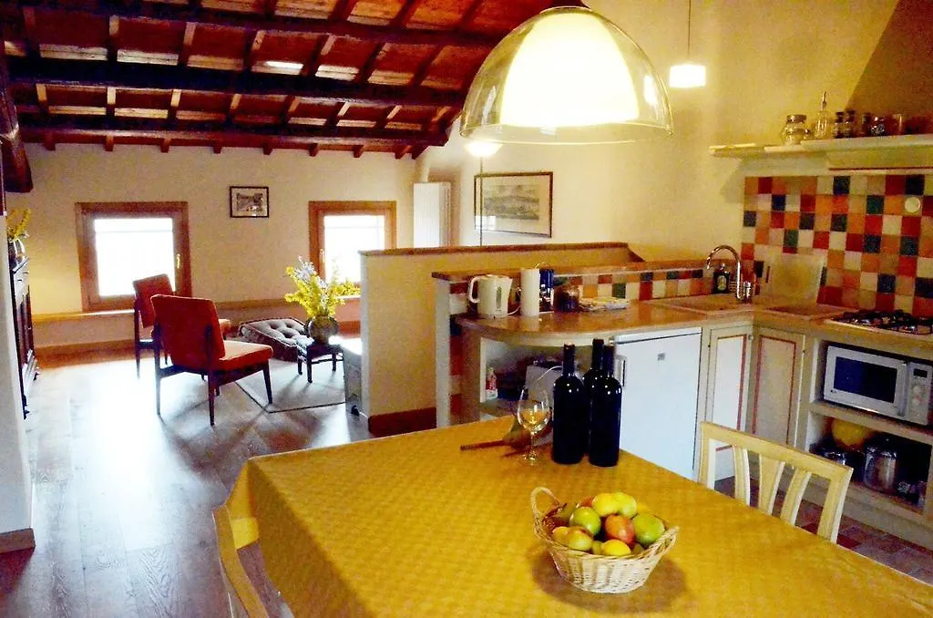 Agriturismo Ca Roer San Zenone 0*,
