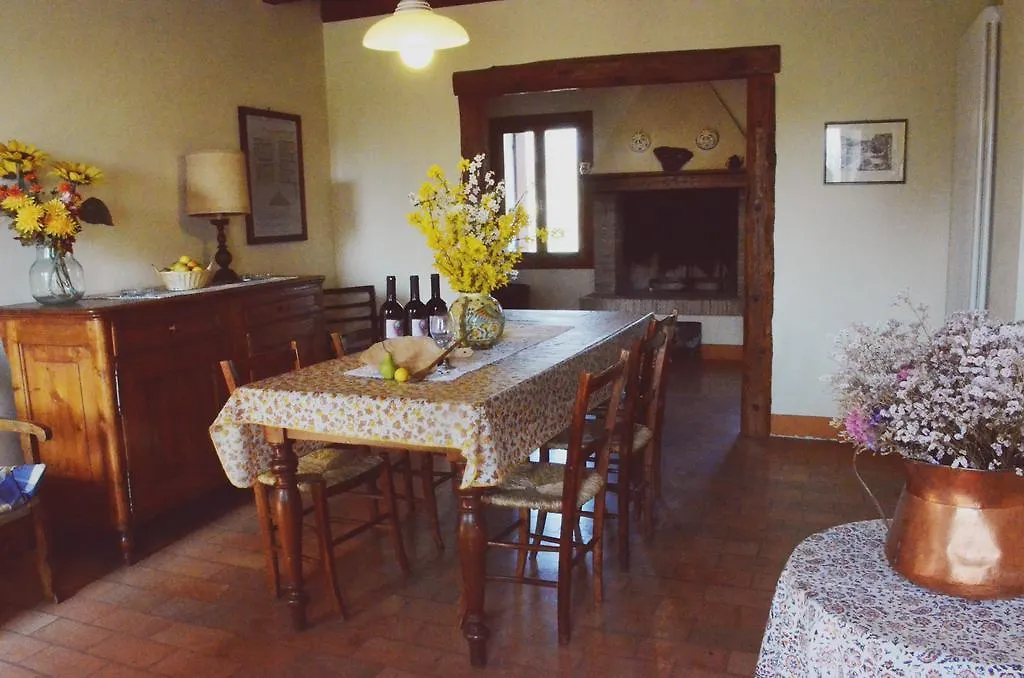 Agriturismo Ca Roer San Zenone Daire